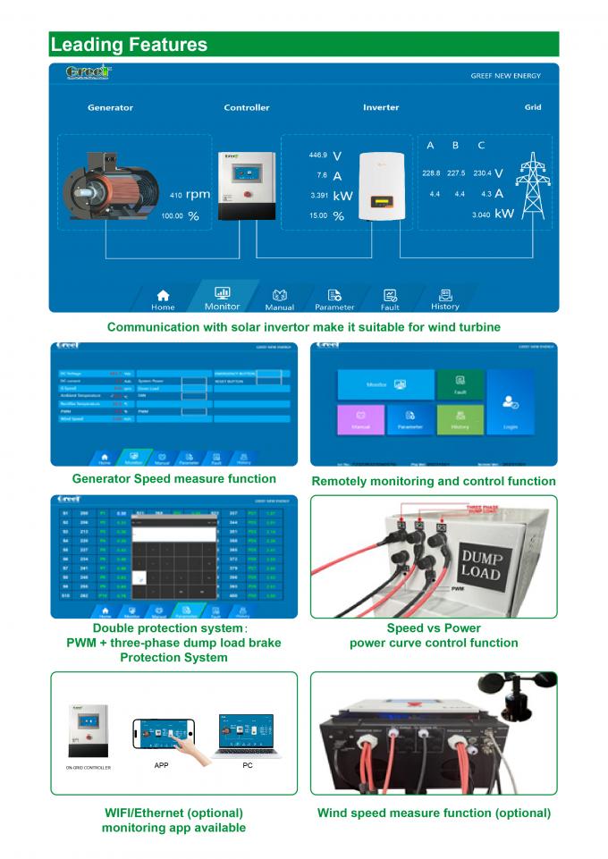 Netzgebundene Windturbinensteuerung mit Schutzfunktion LCD-Touchscreen und Mornitoring 3