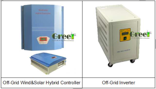 Kernloser Axialfluss-Permanentmagnetgenerator 3-Phasen-Stromerzeugung mit 3 Jahren Garantie 8
