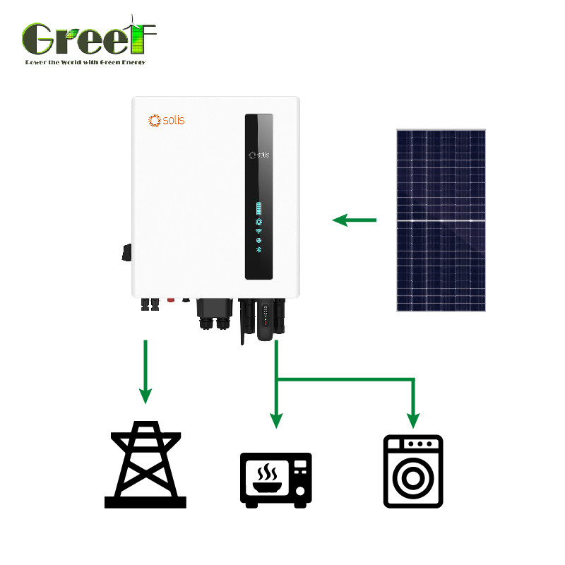 3 Jahre Gewährleistungszeit für Solarnetzsysteme mit monokristallinen Solarzellen und Überwachungssystem