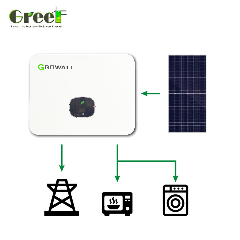 Monokristallines Silizium-Solarpanelsystem 1 kW-100 kW Kapazität mit LCD-Display und Netzmessung