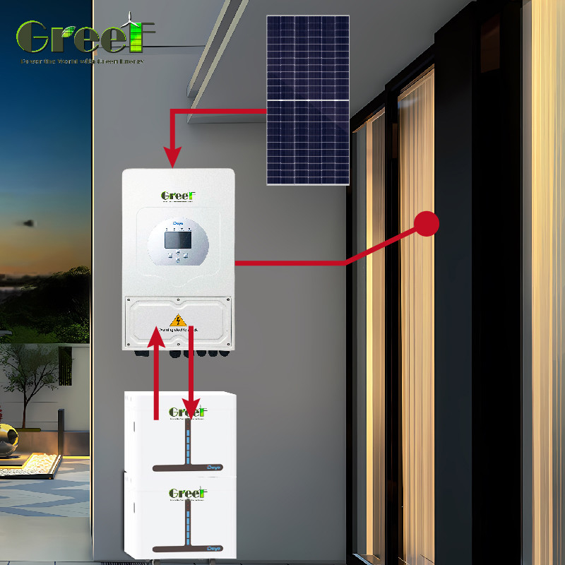 Power Hybrid Stromerzeuger mit Sicherungsfunktion LCD-Display 8Kw-10Kw Solarsystem
