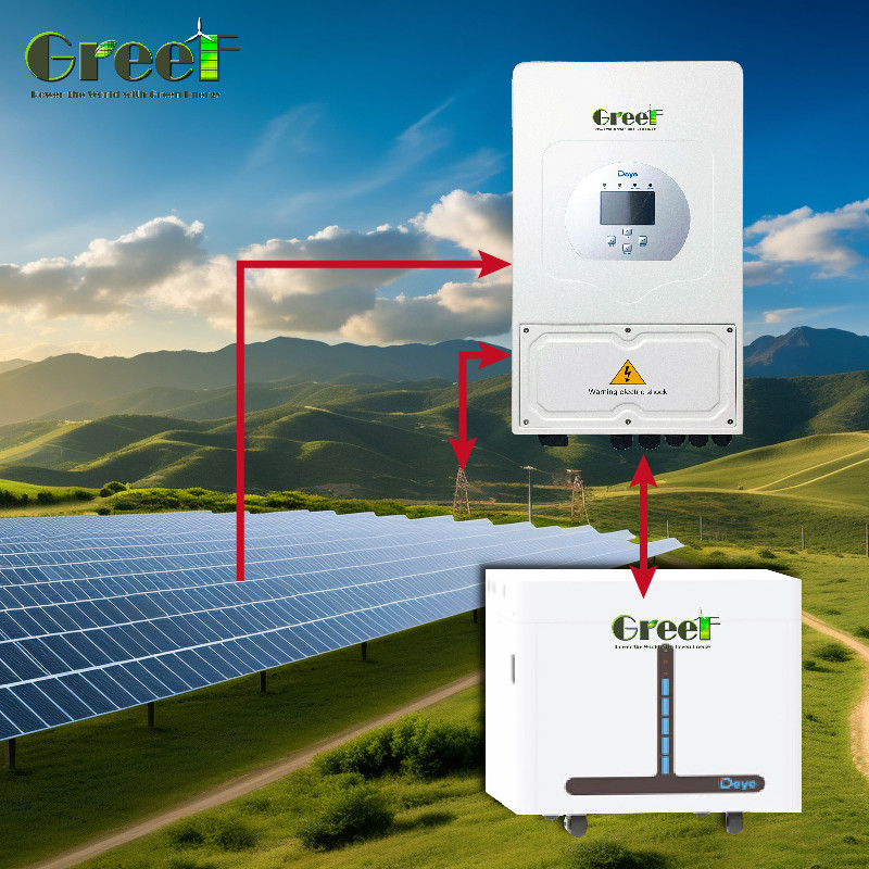 Power Hybrid Stromerzeuger mit Sicherungsfunktion LCD-Display 8Kw-10Kw Solarsystem