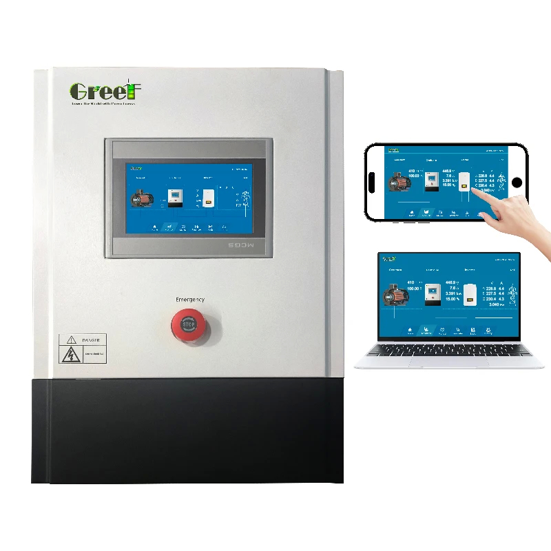 Windturbinen mit Nennspannung AC380-520V Gleichspannungsschalter mit 50Hz/60Hz Ausgangsfrequenz