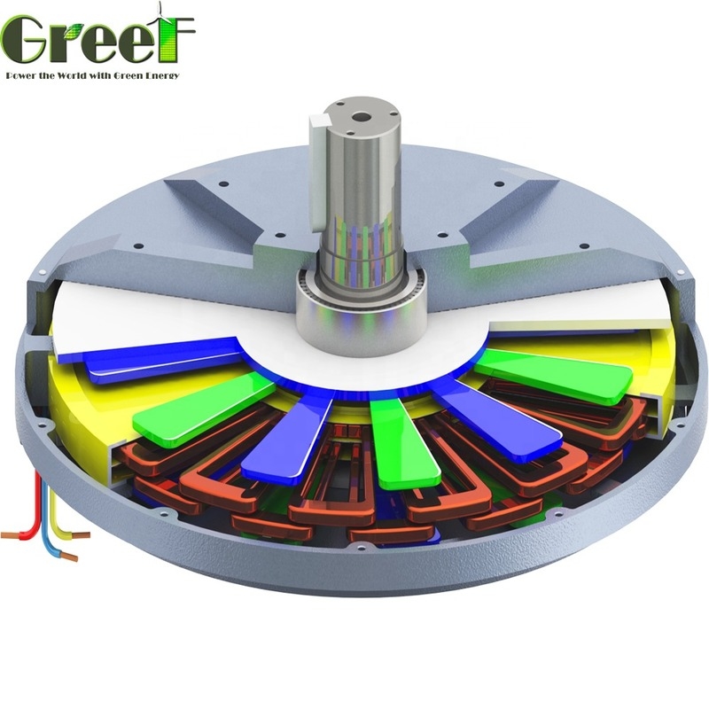IP54-Schutzgrad Permanentmagnetgenerator für optimale Leistung und geschlossene H-Klasse-Konstruktion