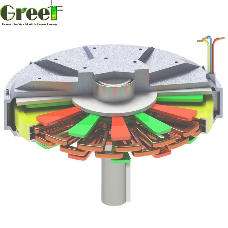 Horizontale und vertikale Schachtart Kernlose Permanentmagnetgenerator mit Nenngeschwindigkeit 100RPM-600RPM und Leistung 0,2-10 KW