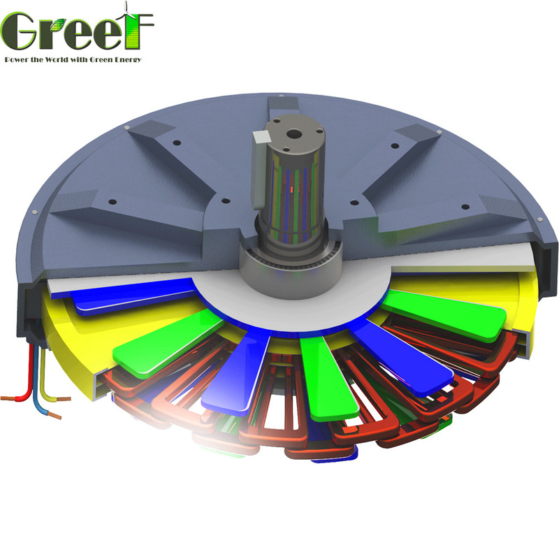 Niedriges Startdrehmoment 3-Phasen-Generator M Aluminiumkörper Kupferdraht für Schwerlastanwendungen