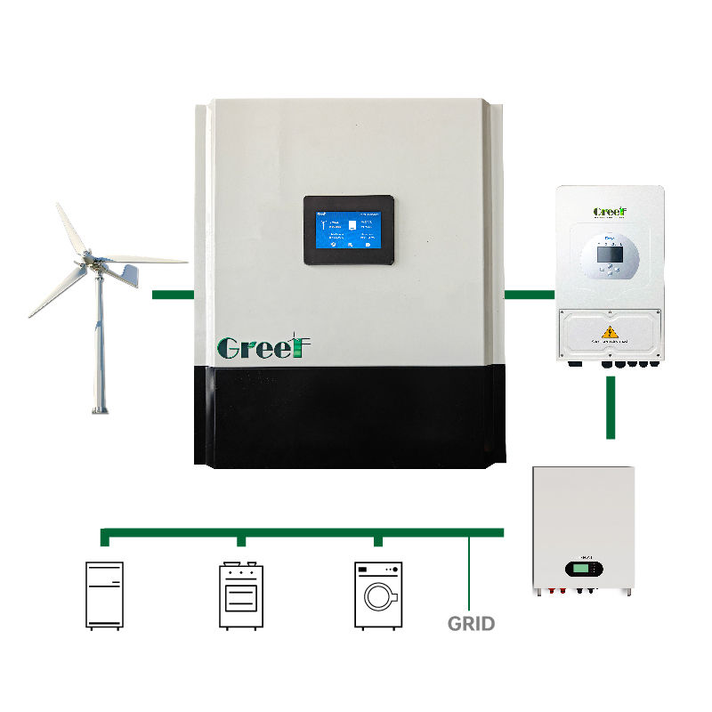 Off-Grid-Steuergerät mit 3-100 kW Nennleistung LCD-Steuerungsmodus und PWM/MPPT-Methode für Windkraftanlagen