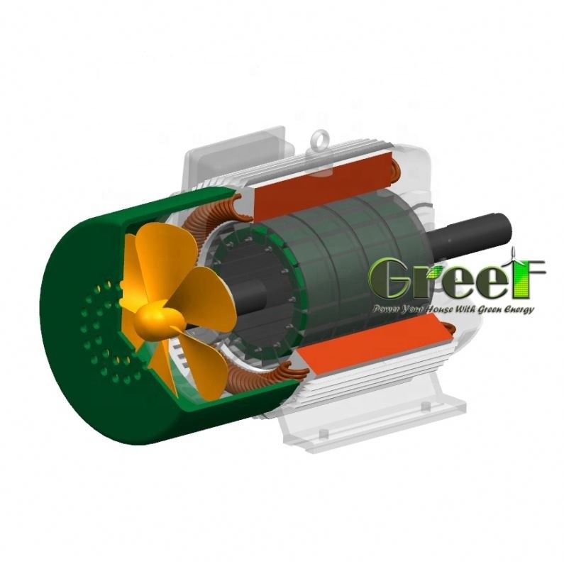 80kw 3 Phase Ac Niedrigumdrehzahl Hocheffizienz Seltene Erden Permanentmagnet Synchrongenerator/ Niedriggeschwindigkeitsalternator